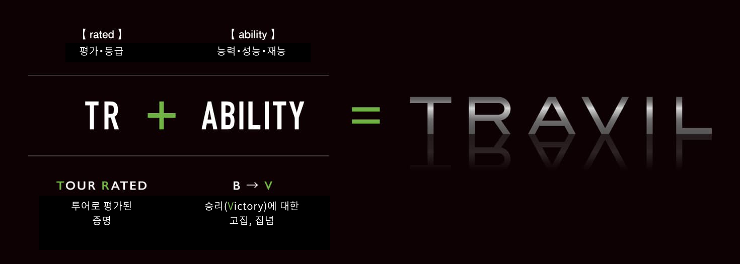 ORIGIN OF THE NAME ORIGIN OF THE NAME